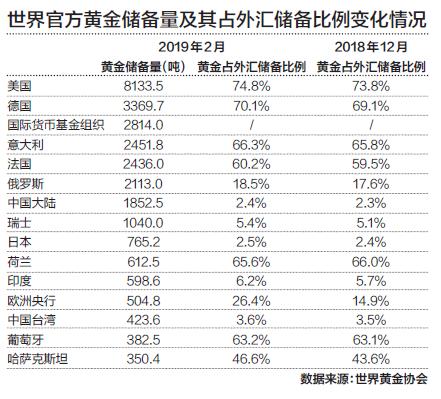 利好政策出台！550亿央行互换落地，回购增持门槛大降