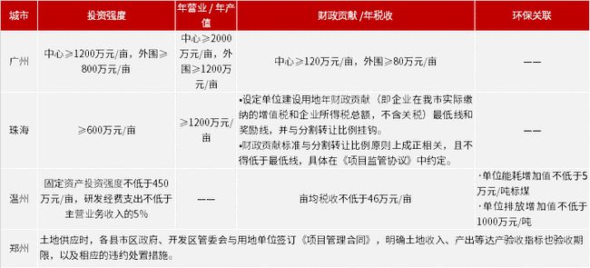 2024新奥精准资料免费大全078期,精选解释解析落实