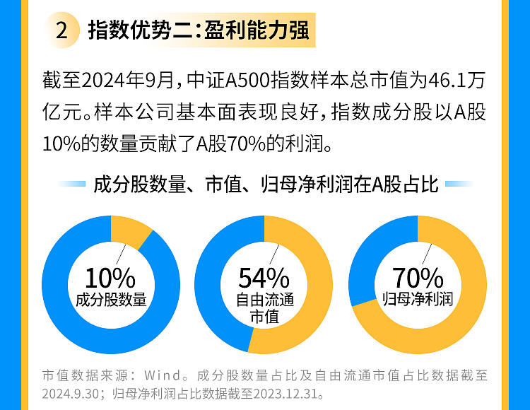 新2024奥门兔费资料,综合研究解释落实