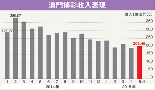 澳门彩挂牌之全篇完整,香港经典解读落实