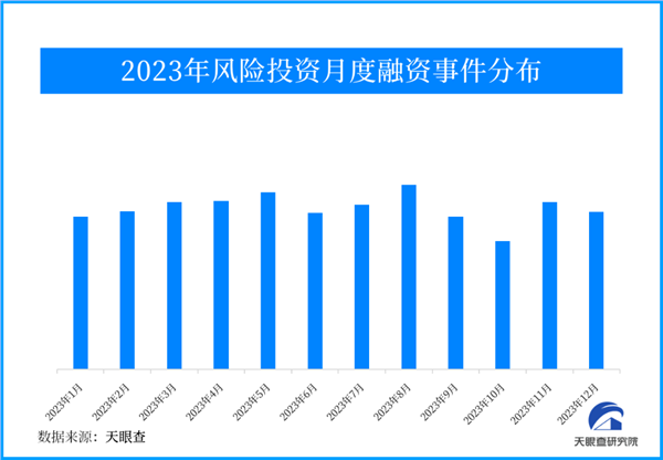 汇丰策略师Kettner预测：1月风险资产交易波动加剧