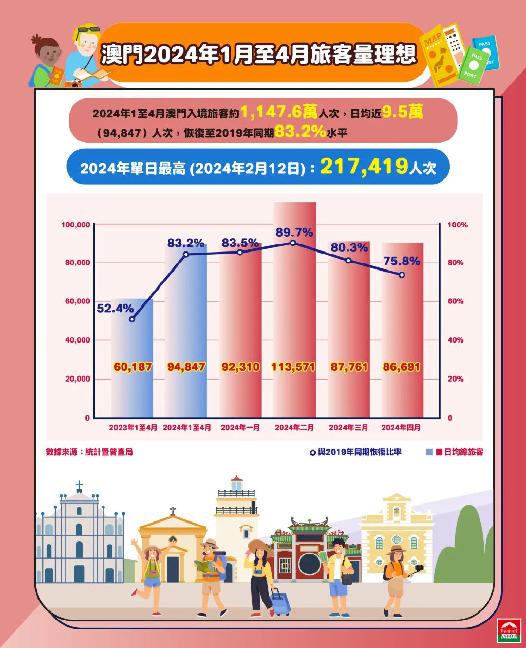 2024年澳门挂牌正版挂牌,综合研究解释落实