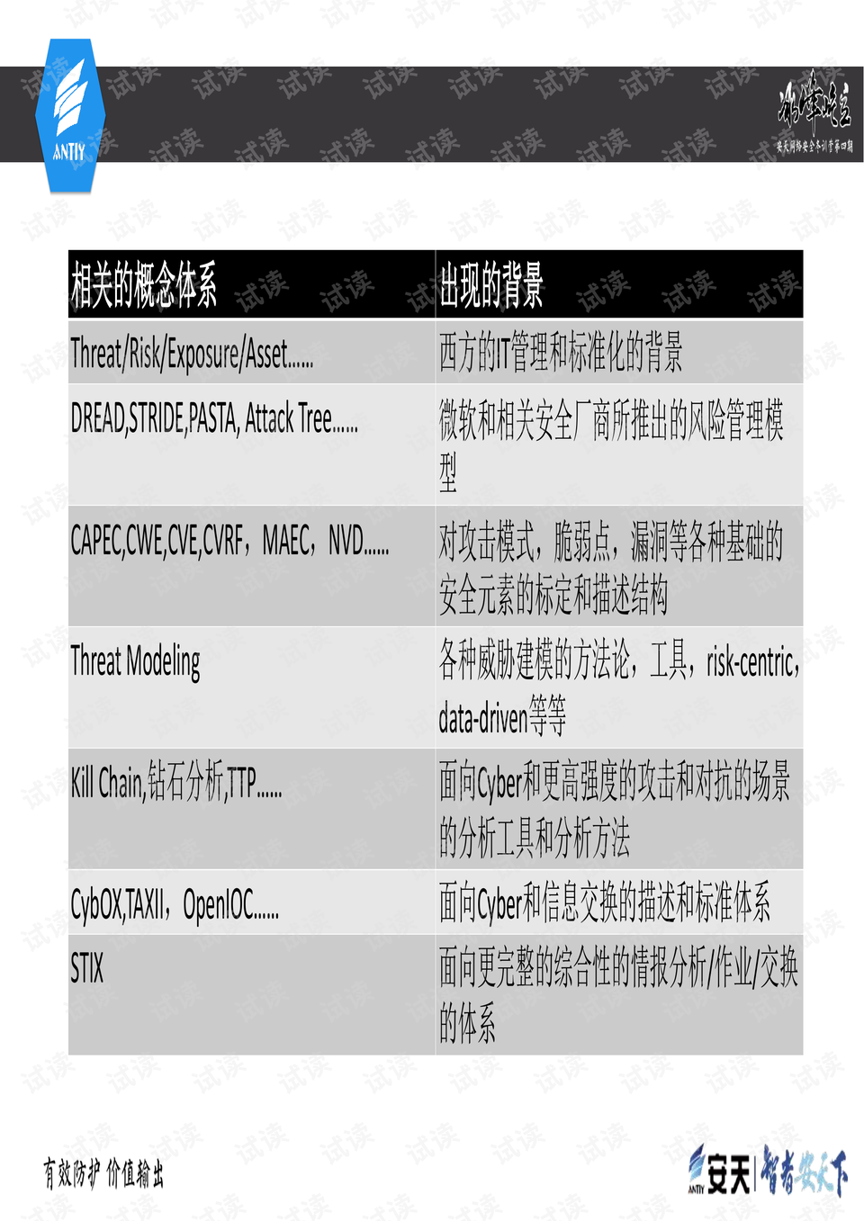 2024老澳免费资料,移动解释解析落实