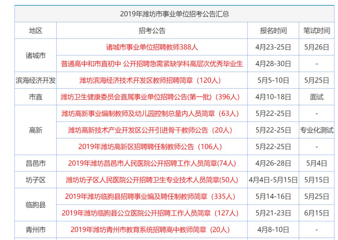 香港资料大全正版资料2024年免费,,移动解释解析落实