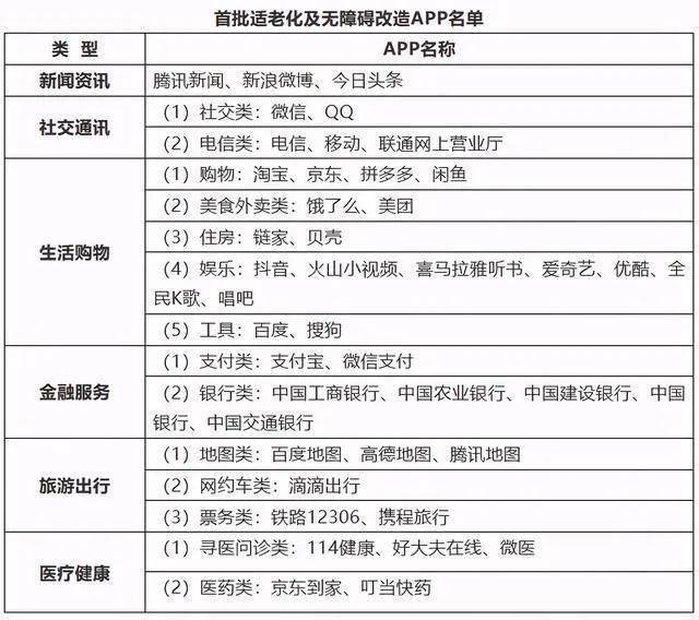 打开澳门网址免费资料,移动解释解析落实