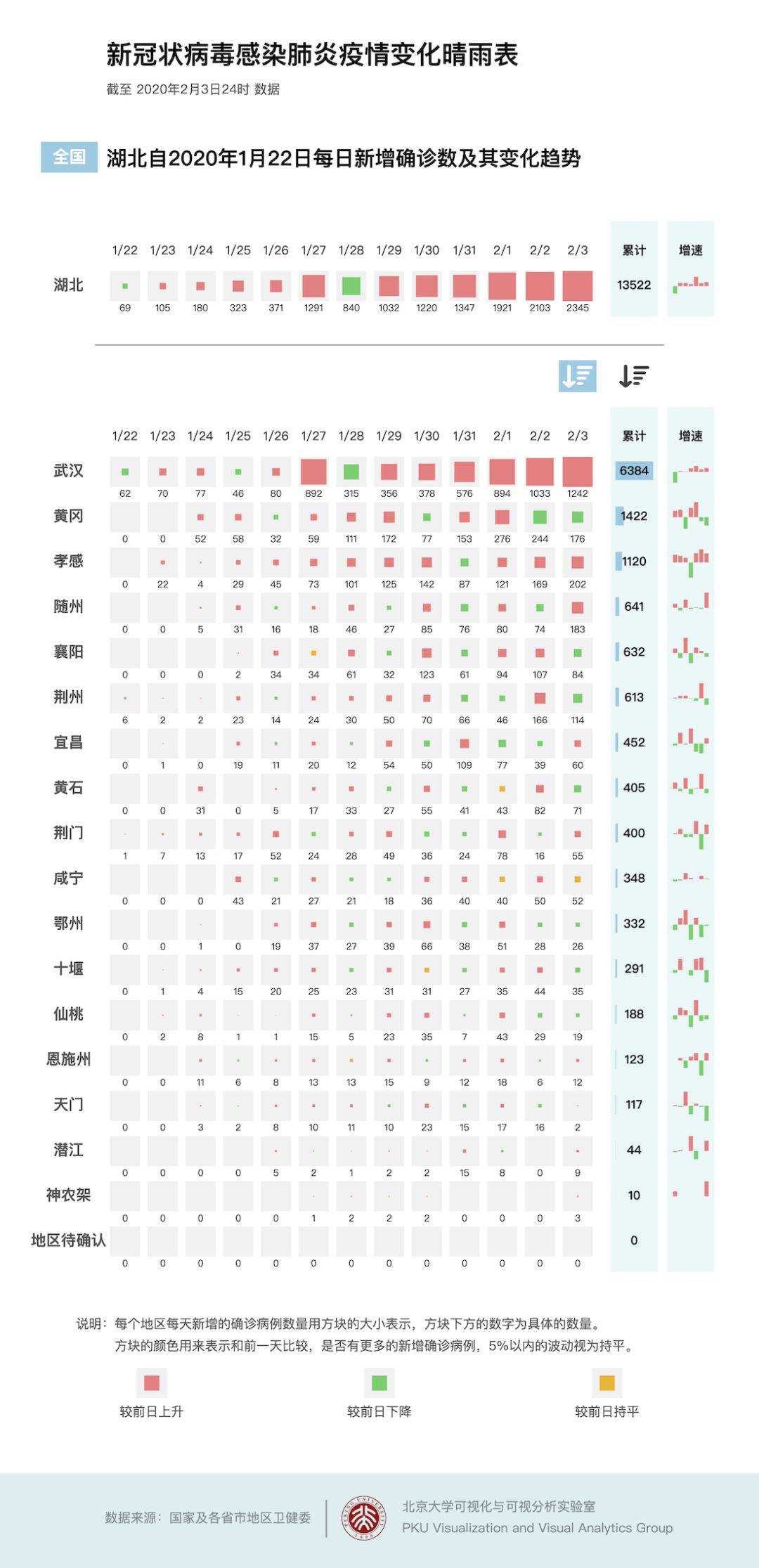 热点 第61页