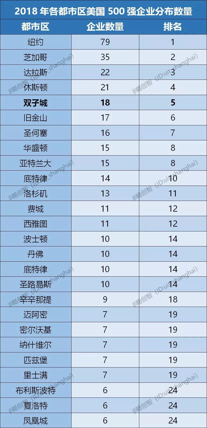 达拉斯最新消息，城市繁荣与未来的展望