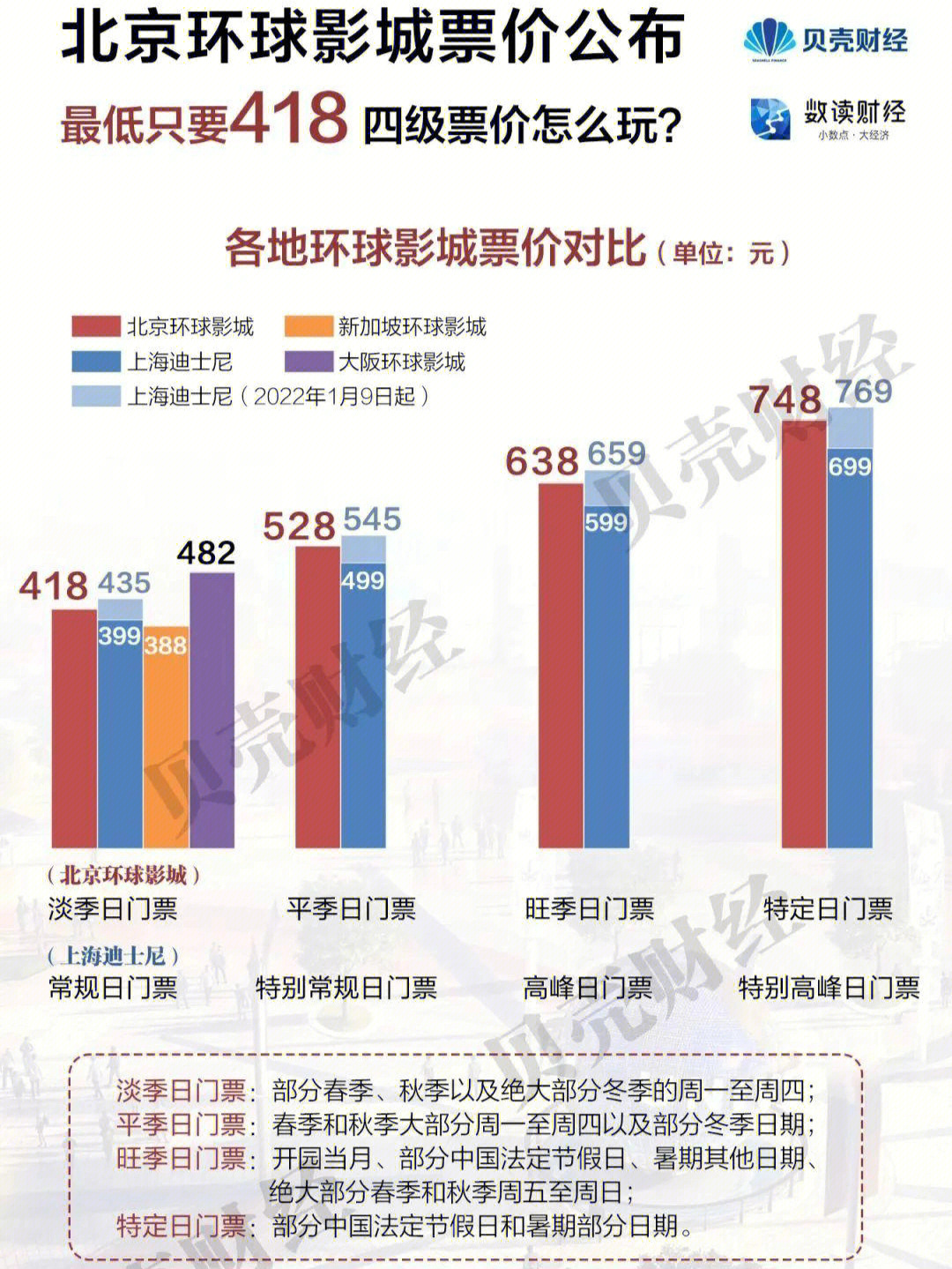 北京环球影城最新状况概览