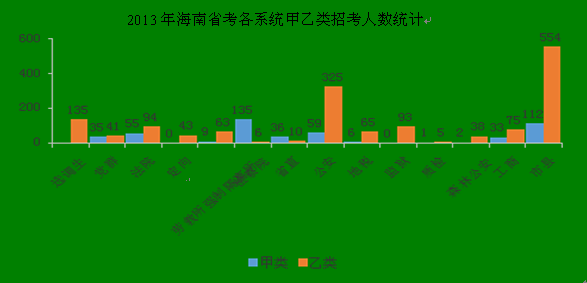 海南教师招聘最新动态，2019年概况与趋势分析