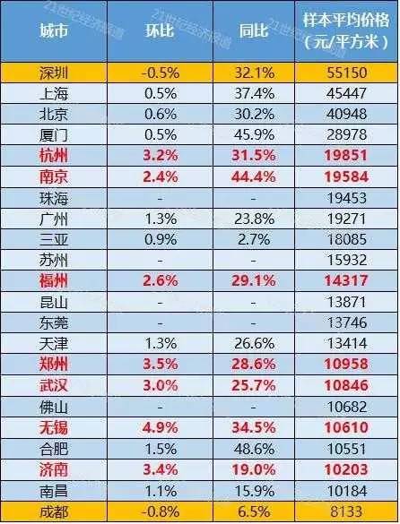 参议院最新票数，揭示未来政策走向的关键信号