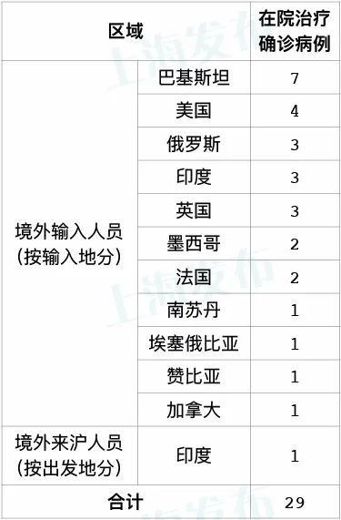 香港最新疫情死亡人数及其影响