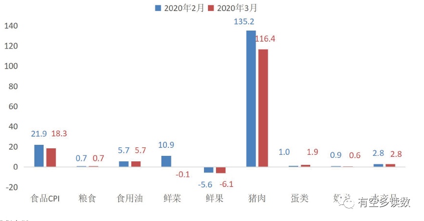 巴西疫情最新公布数据及其影响