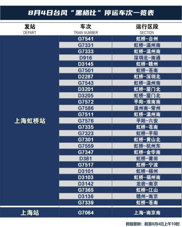 黑格比最新情况，动态更新与影响分析