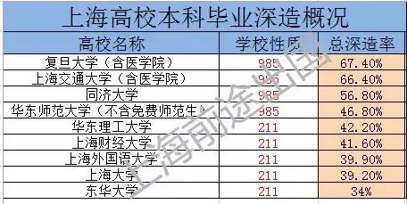 最新985大学排名深度解析