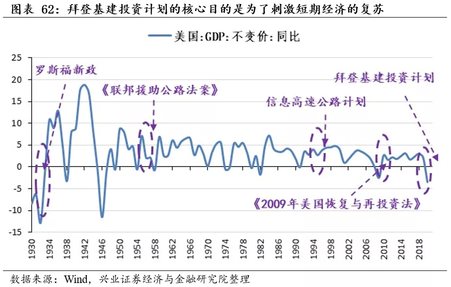 美国拜登最新票数分析