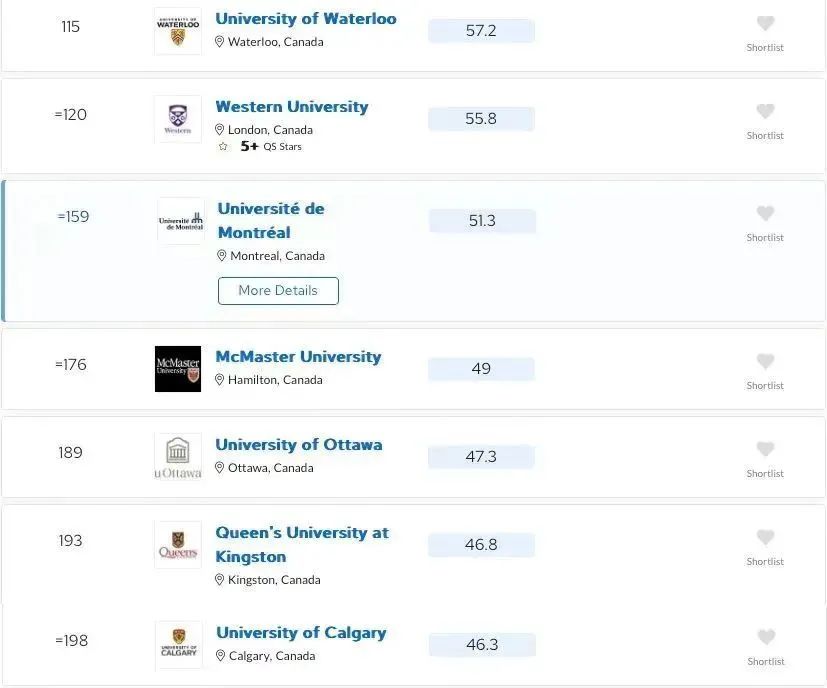 最新大学排名世界，全球高等教育格局的新变化