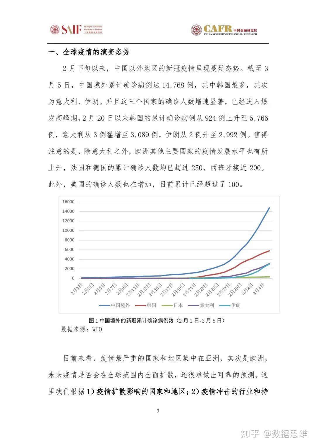 最新新冠疫情专题，全球挑战与应对策略