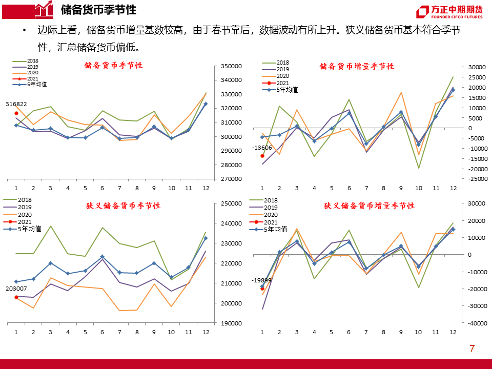 最新中币行情分析