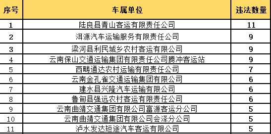 霍里周运最新分析