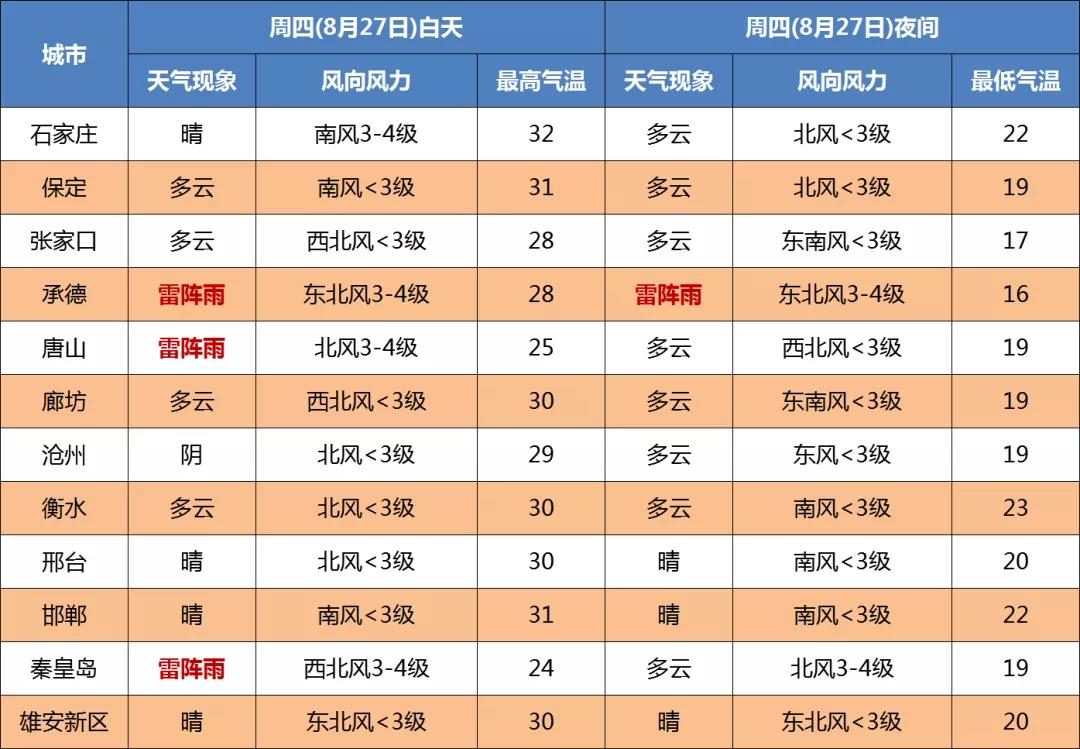 最新台风巴威消息，影响及应对措施