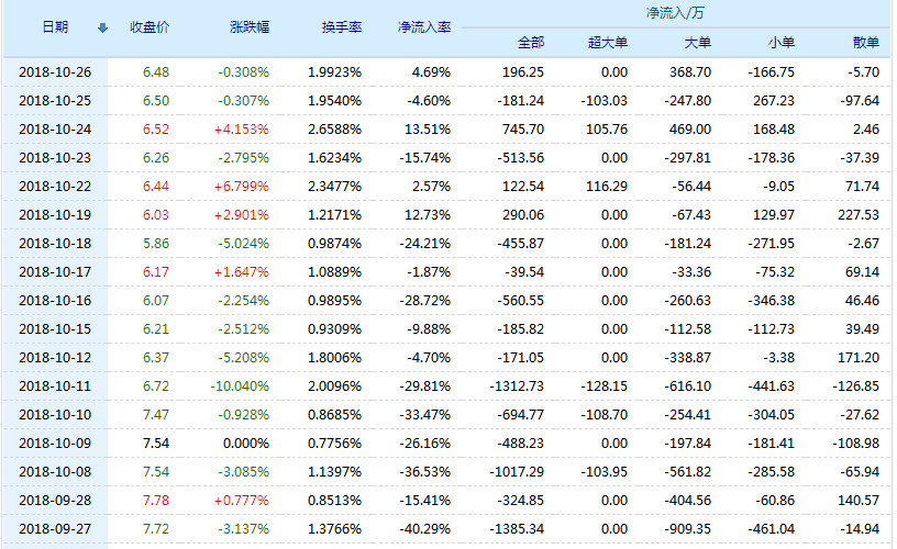 浙江东日最新信息概览