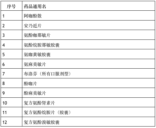 党最新行动指南，引领新时代的航标