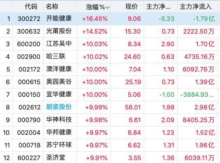 喜茶最新事件，品质升级与市场策略调整带来的行业冲击波