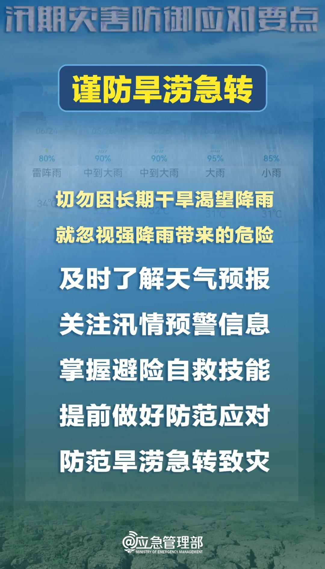 泥石流最新报道，灾害影响及应对措施