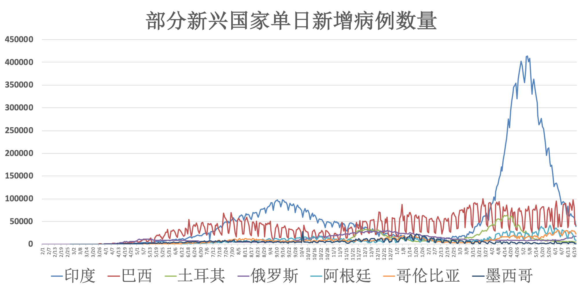 北京疫情口罩最新价格动态分析