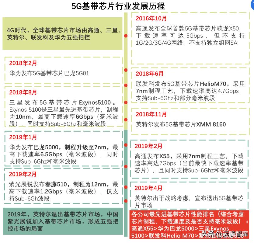 小米手机最新信息今日概览