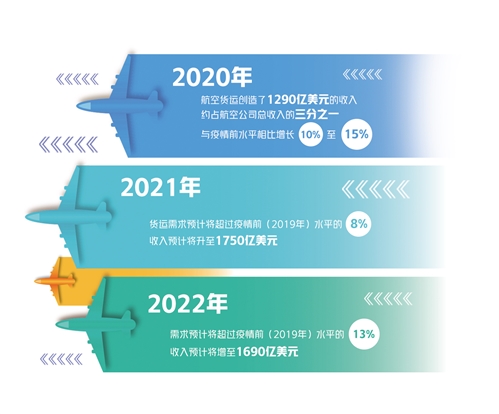 全球各国应对新冠肺炎的最新进展与挑战