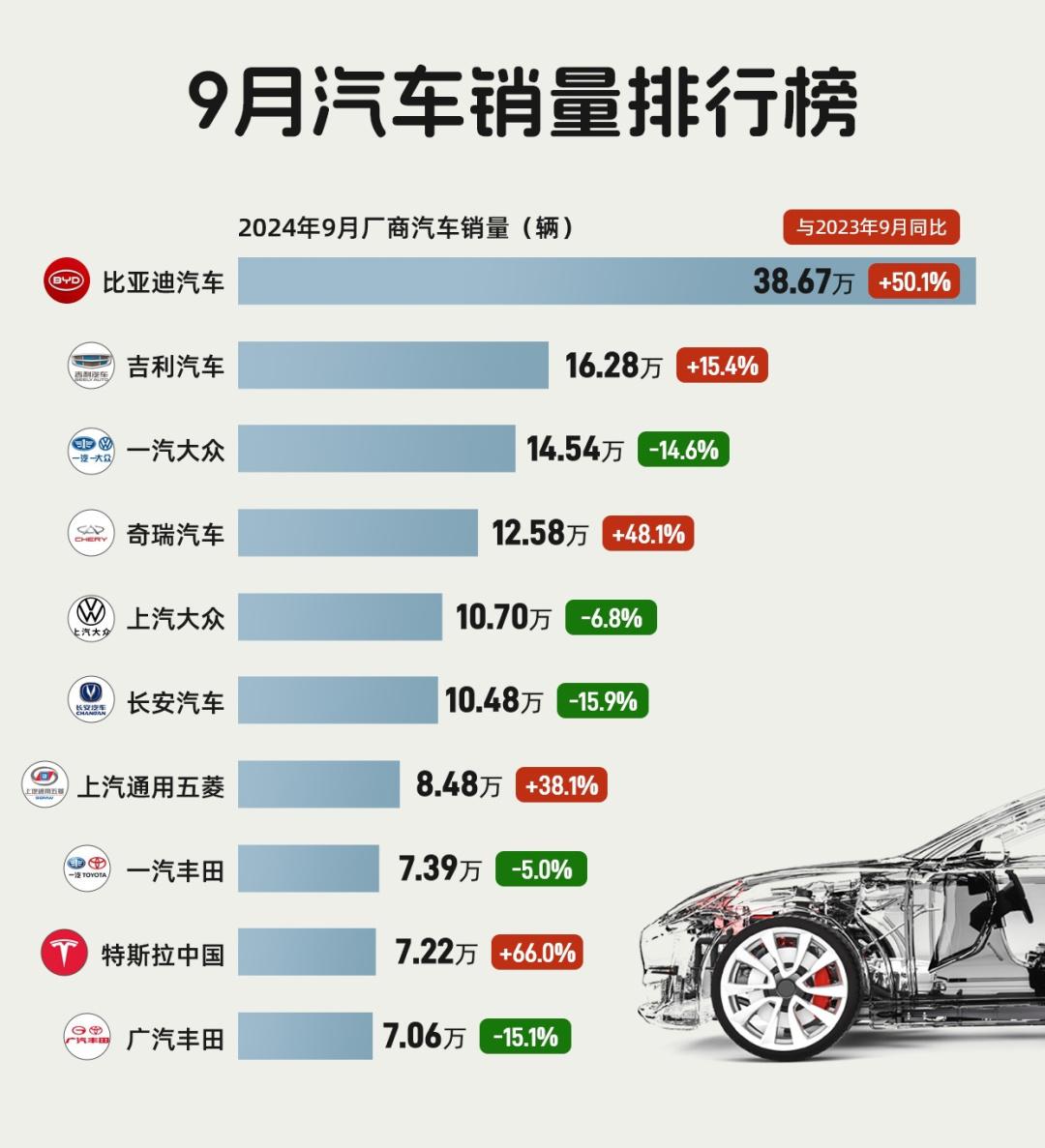 最新款轿车报价，深度解析市场趋势与购车策略