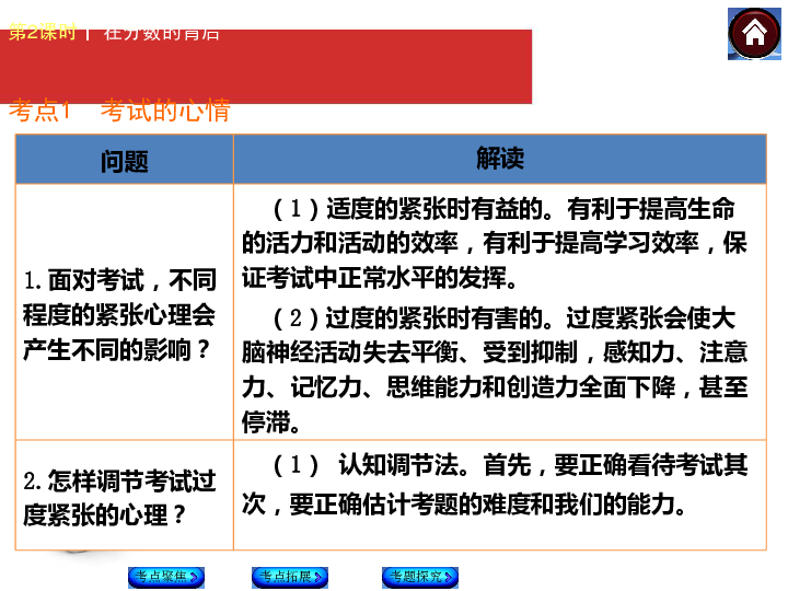 最新企业考试试题，探索与策略分析