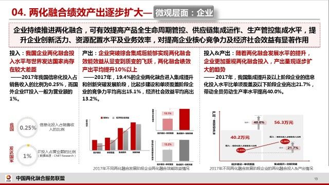 最新国家机构图，解读与探讨