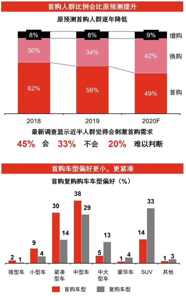 最新城市疫情，挑战与应对策略