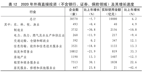 最新国内新冠肺炎概况与应对策略