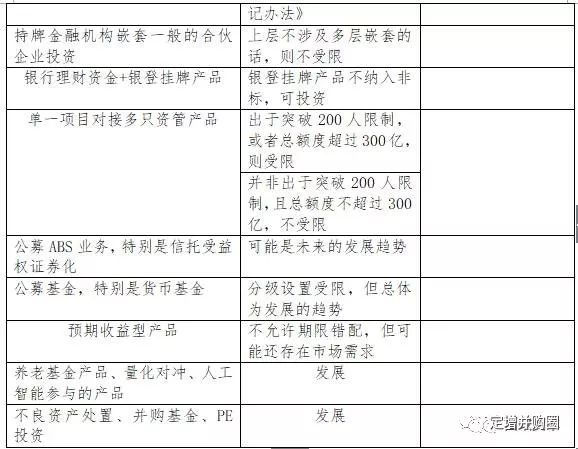 行邮税最新规定及其影响